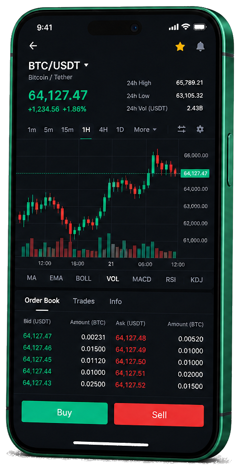 Jana Capital mobile market interface — current BTC/USDT quotes, order-book information and order tools